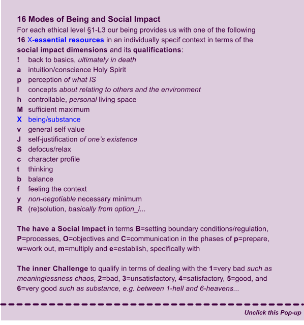 16 Modes of Being and Social Impact For each ethical level 1-L3 our being provides us with one of the following 16 X-essential resources in an individually specif context in terms of the social impact dimensions and its qualifications:  ! 	back to basics, ultimately in death a	intuition/conscience Holy Spirit p	perception of what IS I	concepts about relating to others and the environment  h	controllable, personal living space M	sufficient maximum X	being/substance v	general self value J	self-justification of ones existence S	defocus/relax c	character profile t	thinking b	balance f	feeling the context y	non-negotiable necessary minimum R	(re)solution, basically from option_i...  The have a Social Impact in terms B=setting boundary conditions/regulation, P=processes, O=objectives and C=communication in the phases of p=prepare,  w=work out, m=multiply and e=establish, specifically with   The inner Challenge to qualify in terms of dealing with the 1=very bad such as meaninglessness chaos, 2=bad, 3=unsatisfactory, 4=satisfactory, 5=good, and 6=very good such as substance, e.g. between 1-hell and 6-heavens...  Unclick this Pop-up