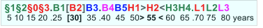 �1�2�0�3.B1[B2]B3.B4B5H1>H2<H3H4.L1L2L3  5 10 15 20 .25  [30]  35 .40  45  50> 55 < 60  65 .70 75  80 years